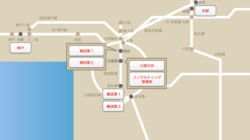 関西
