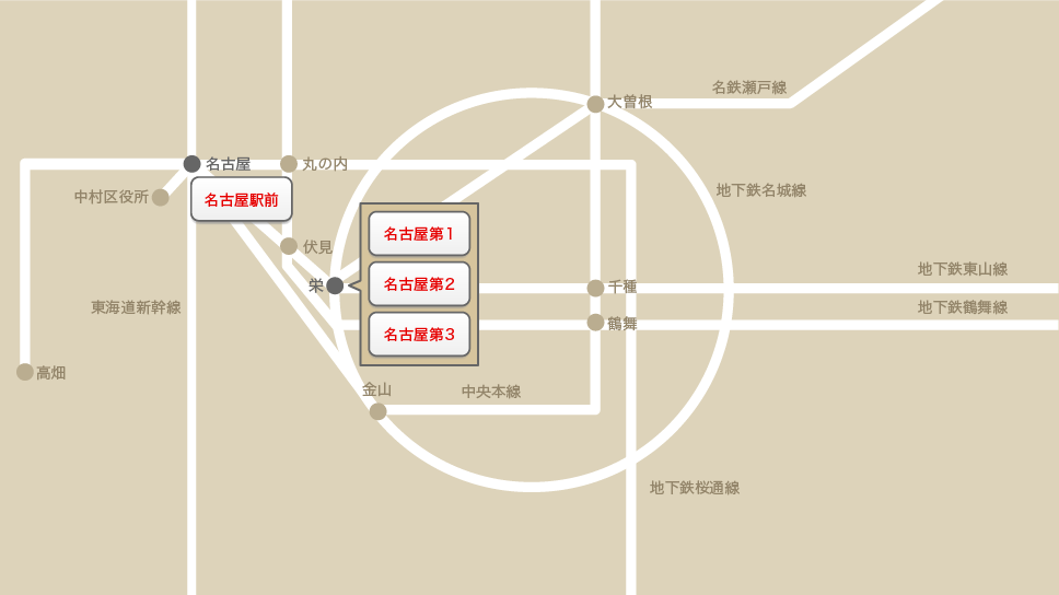 名古屋