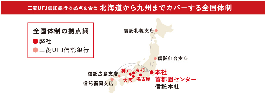全国体制の拠点網