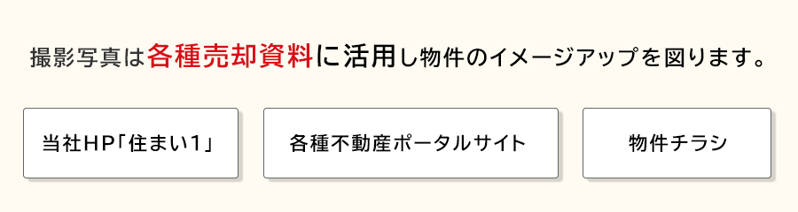 プロカメラマン撮影サービスの説明