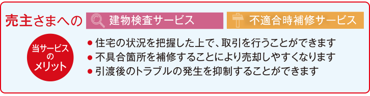 売主さまへの【建物検査サービス】【不適合時補修サービス】のメリット
