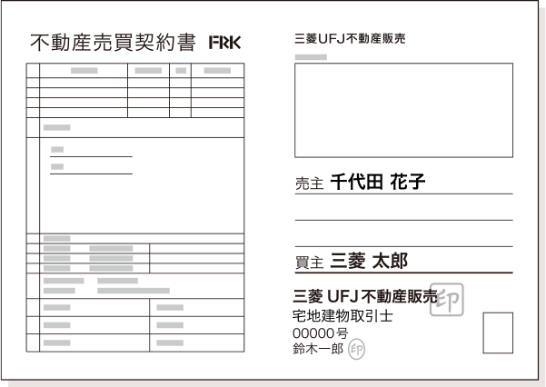 不動産売買契約書