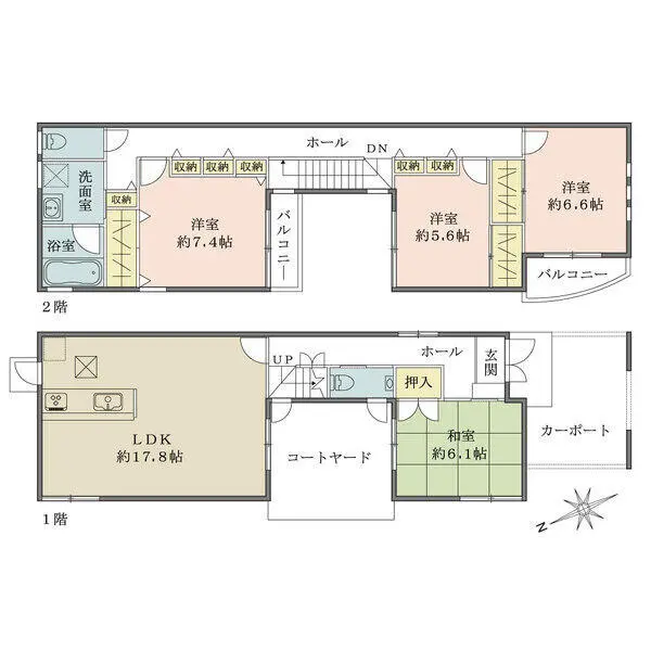 小平市御幸町 間取図