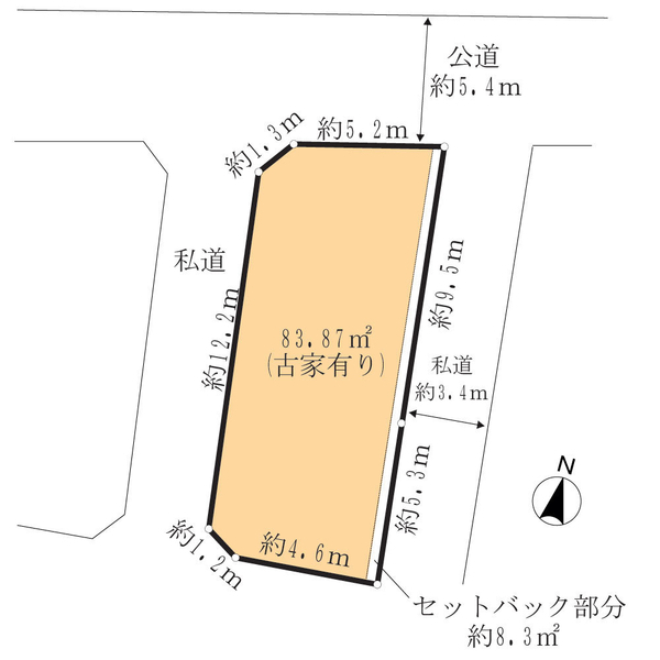 東京都 杉並区 荻窪 １丁目