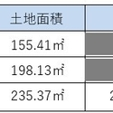 町田市小山ヶ丘６丁目 その他画像