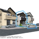 府中市四谷４丁目 外観