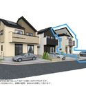 府中市四谷４丁目 外観