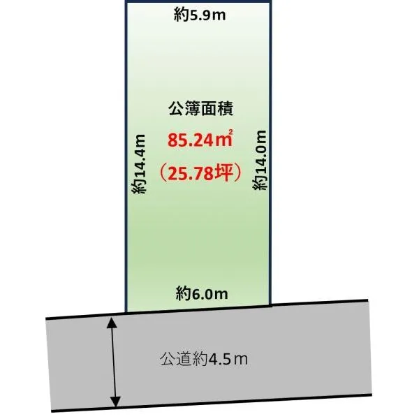 東京都 世田谷区 経堂 ５丁目