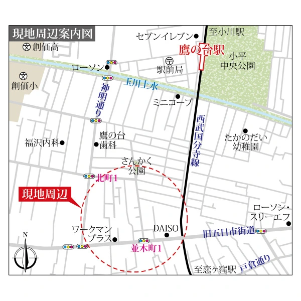 国分寺市北町１丁目 現地周辺図