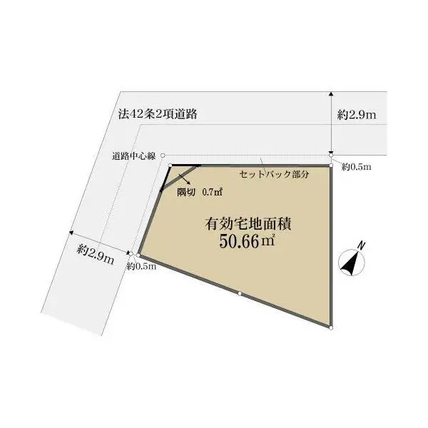東京都 文京区 千駄木 ５丁目