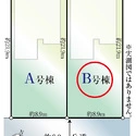 八王子市めじろ台３丁目 その他区画図