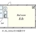 藤和新宿御苑コープ 間取図