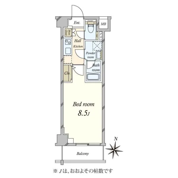 GENOVIA本羽田skygarden 間取図