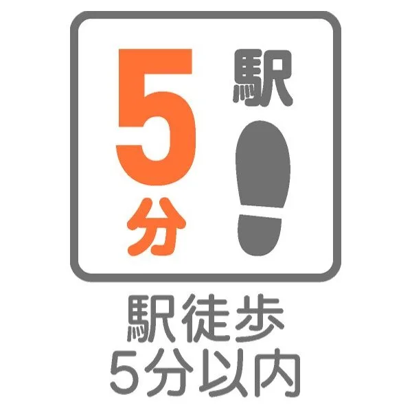ニックハイム鶴見千代田ビル その他画像