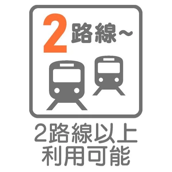 ニックハイム鶴見千代田ビル その他画像