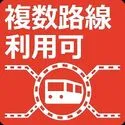 横浜市南区別所１丁目 その他画像