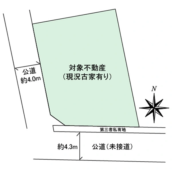 東京都 練馬区 石神井台 ７丁目