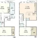 ドゥーファミーユ 間取図