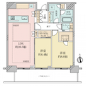 グランドメゾン新梅田タワーＴＨＥＣＬＵＢＲＥＳＩＤＥＮＣＥ 間取図