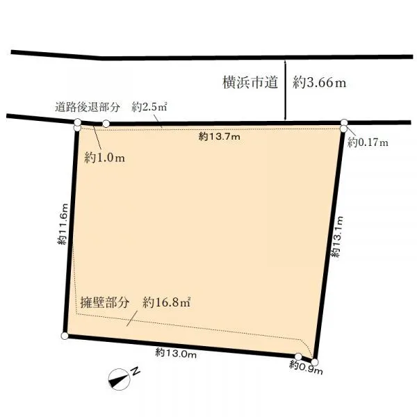 横浜市鶴見区東寺尾４丁目 詳細は住友林業ホームサービス(株)まで　お気軽にお問合せください