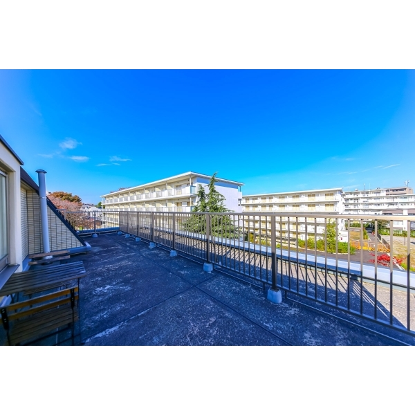 グローベル　ザ・シーズン鷺ノ宮パークス その他画像