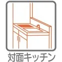 エミネンスリバーヒルズ鶴見 その他画像