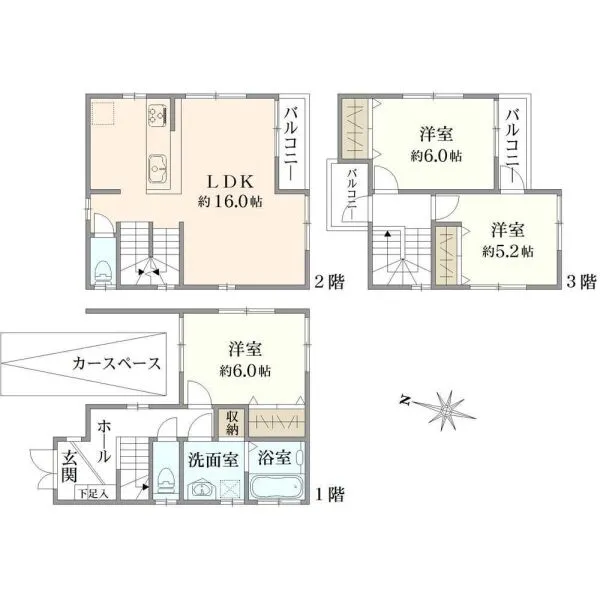足立区大谷田5丁目