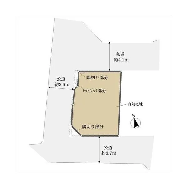 北区西ケ原3丁目 現地写真?(2026年7月撮影)