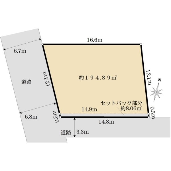 東京都 大田区 上池台 ３丁目