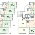 府中市幸町２丁目 間取図