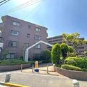 グリーンコーポ川崎ニューシティスクウェア 外観