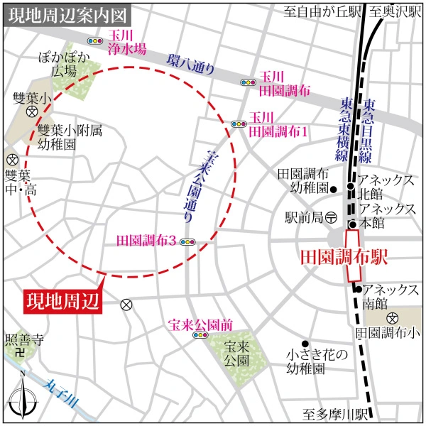 大田区田園調布５丁目 現地案内図