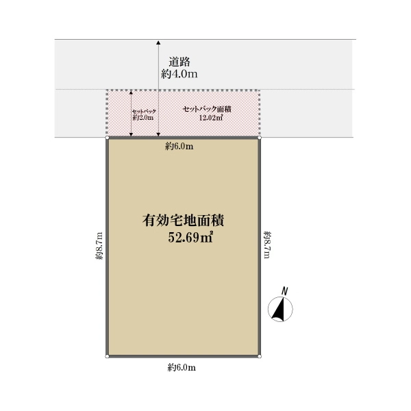 東京都 文京区 千駄木 ３丁目