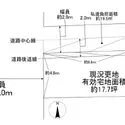 京都市下京区七条御所ノ内北町 区画図