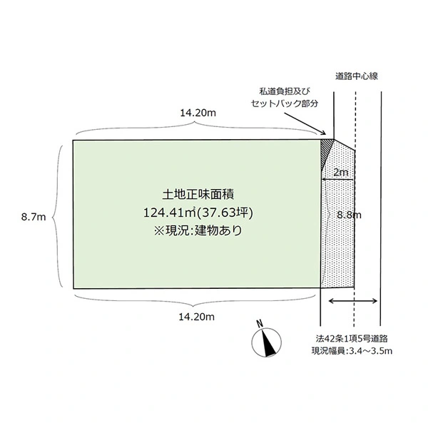 世田谷区上馬２丁目 区画図