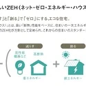 海老名市国分寺台５丁目 その他画像