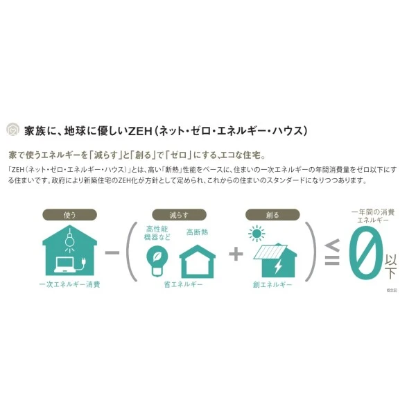 海老名市国分寺台５丁目 その他画像