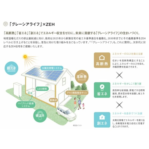 海老名市国分寺台５丁目 その他画像
