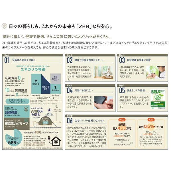 海老名市国分寺台５丁目 その他画像