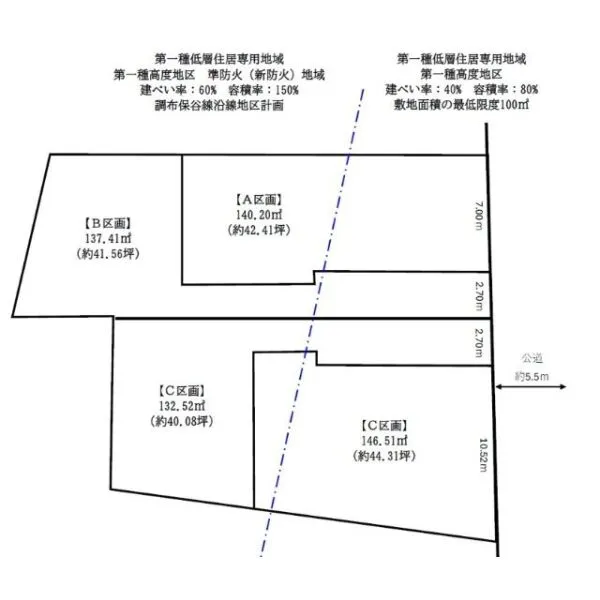 三鷹市上連雀１丁目 その他