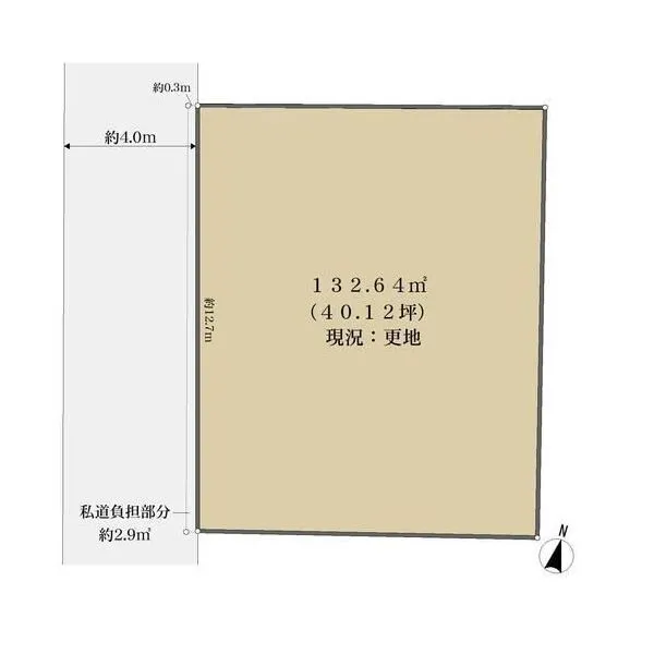 詳細を見る