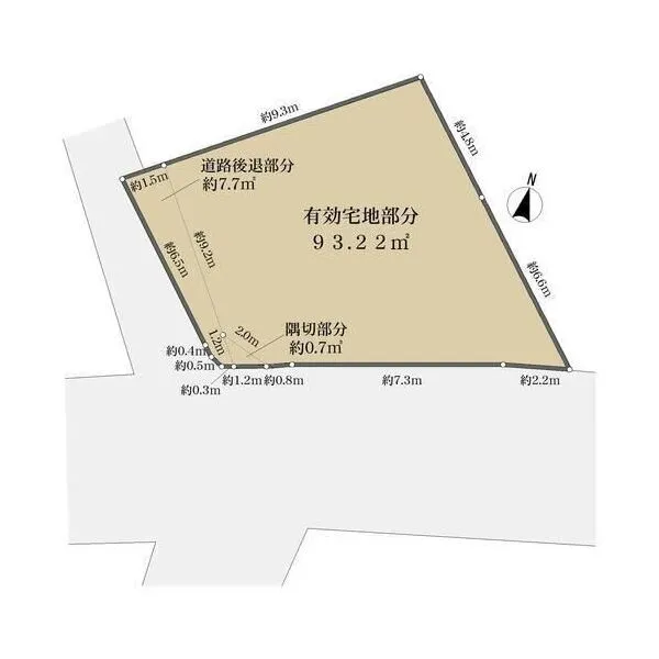 渋谷区神宮前２丁目