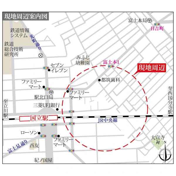 国立市北1丁目 現地周辺図
