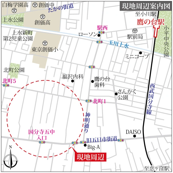 国分寺市北町２丁目 現地周辺案内図