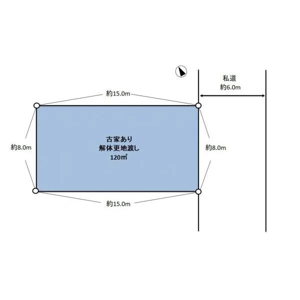 東京都 杉並区 久我山 ２丁目