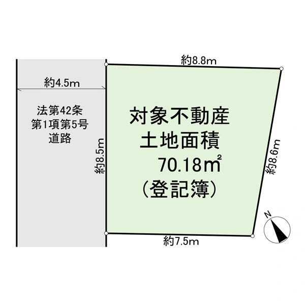 横浜市神奈川区西寺尾4丁目 その他画像