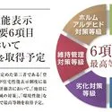 松戸市高塚新田 その他