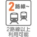 横浜市鶴見区豊岡町 その他画像