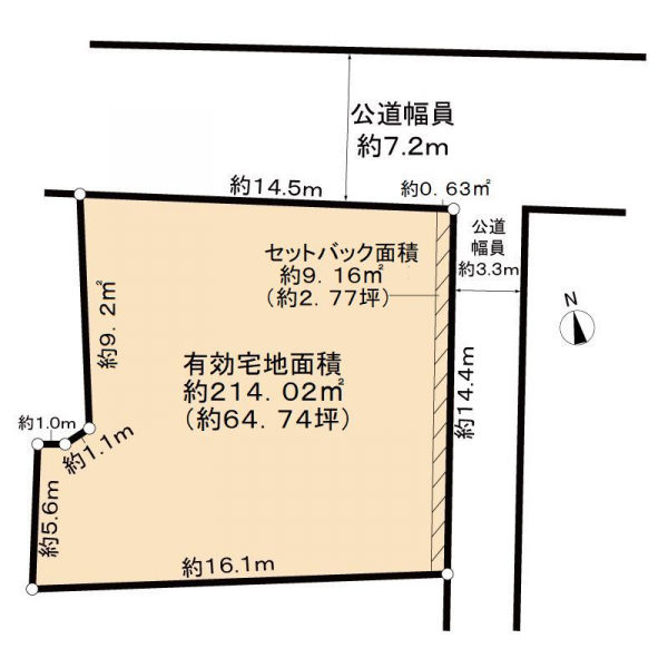 東京都 練馬区 練馬 １丁目