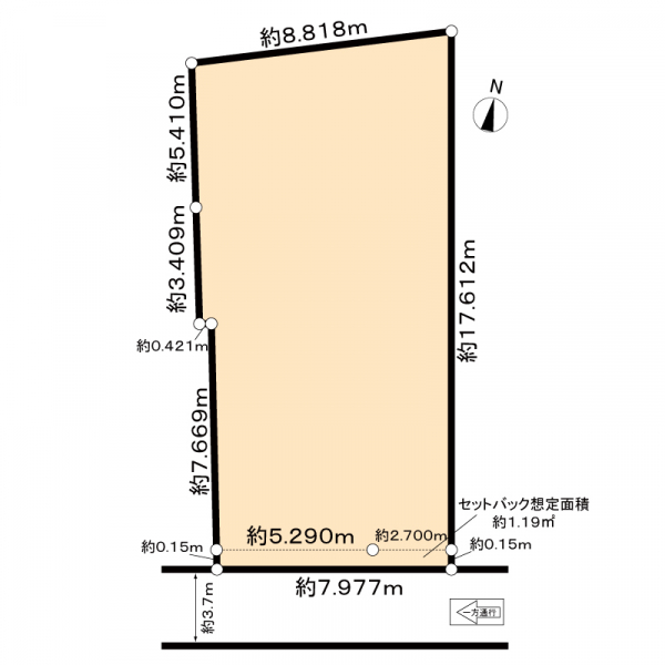 東京都 台東区 上野桜木 ２丁目